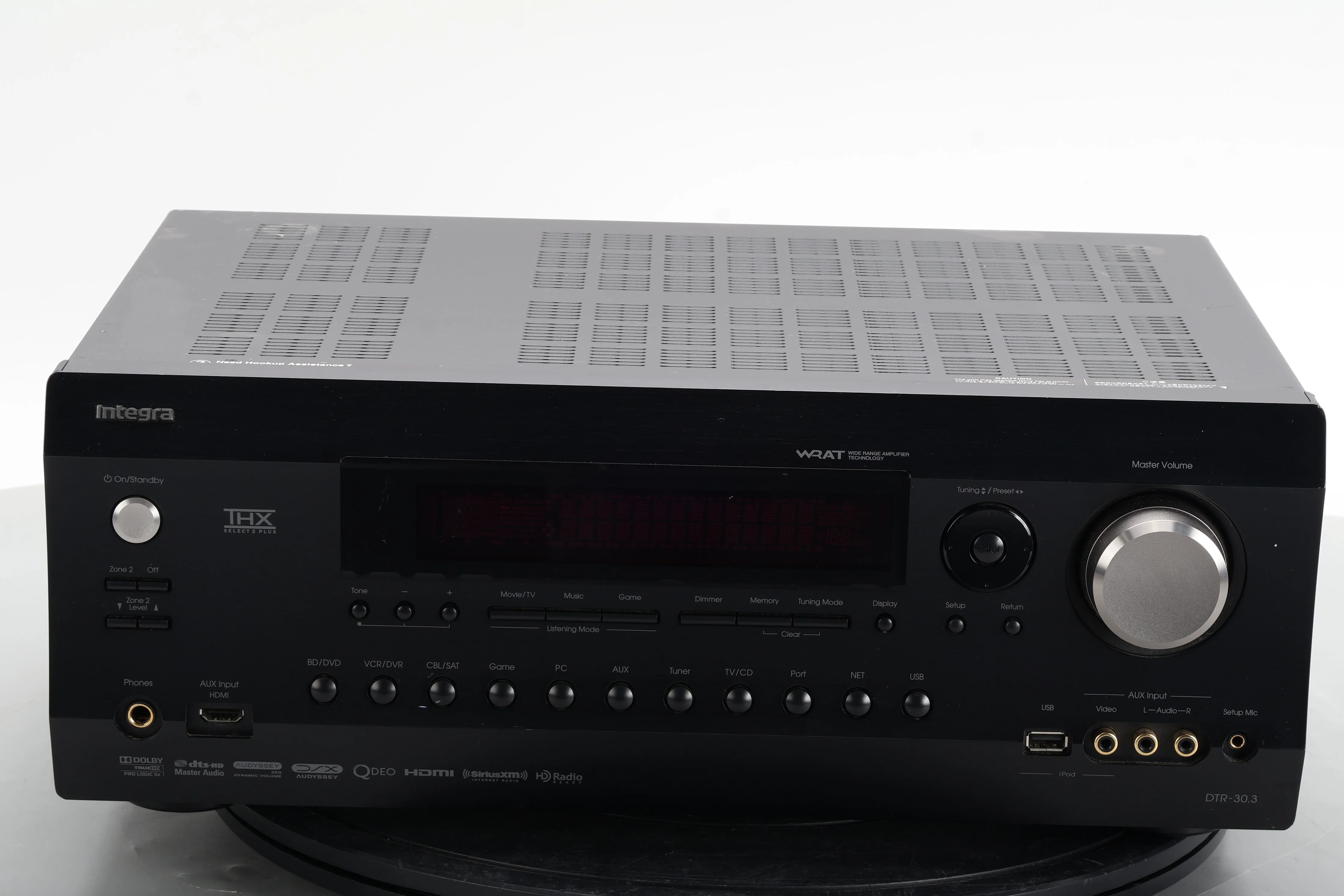 Consumer Electronics