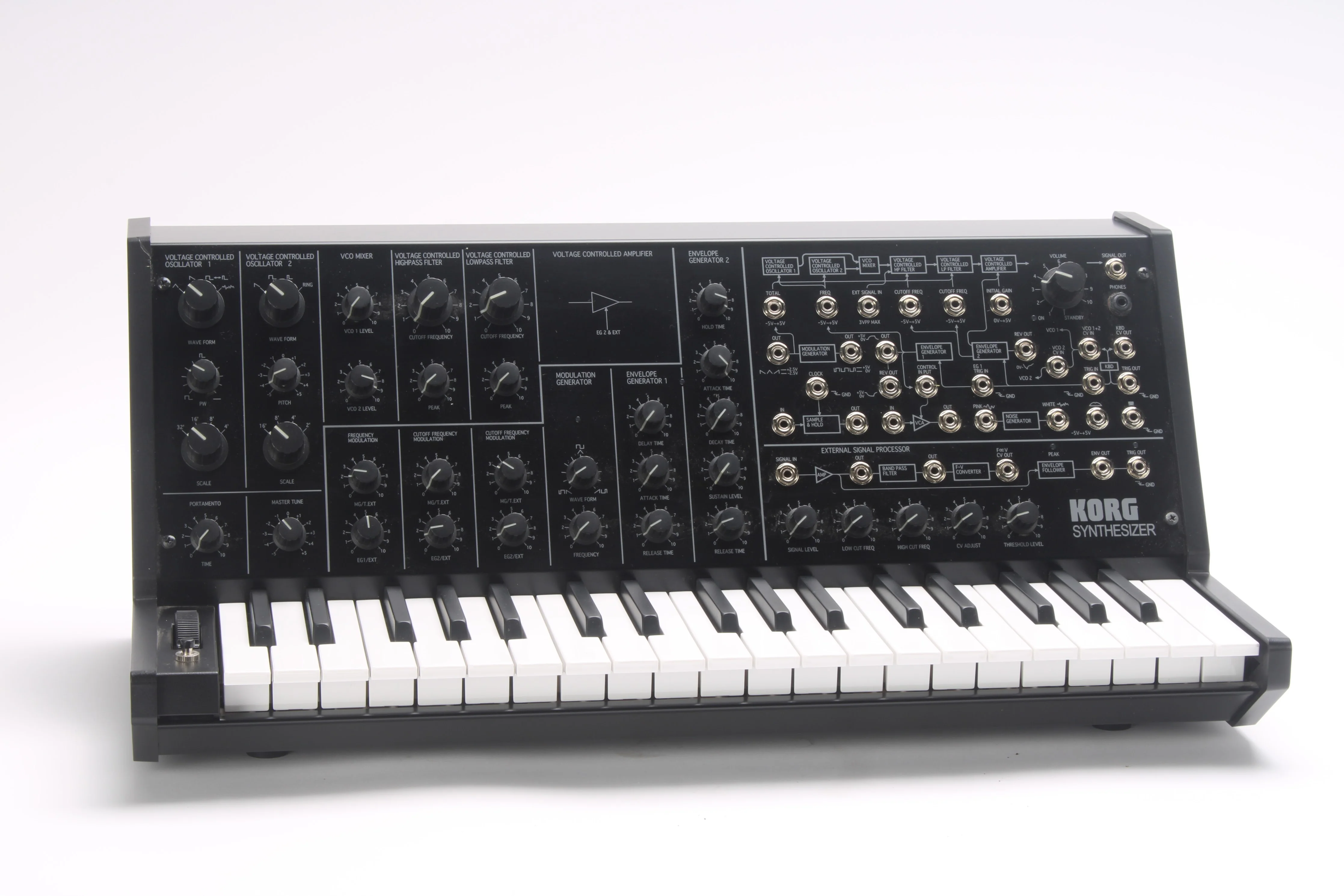 Korg MS20 Mini Monophonic Synthesizer Controller